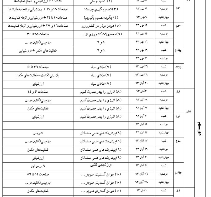 دانلود طرح درس سالانه مطالعات اجتماعی پایه ششم