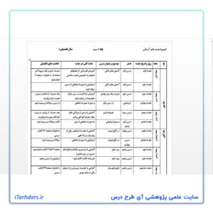 طرح درس سالانه هدیه ها سوم ابتدایی