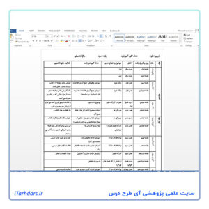 طرح درس سالانه علوم سوم ابتدایی