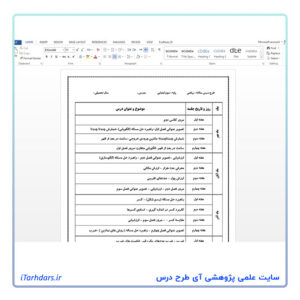طرح درس سالانه ریاضی سوم ابتدایی