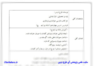 طرح درس چ فارسی اول ابتدایی
