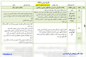 طرح درس سالانه کامل همه ی دروس (علوم - فارسی - ریاضی - مطالعات اجتماعی - هدیه های آسمانی - هنر- قرآن)