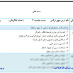طرح درس بوی نرگس فارسی سوم ابتدایی