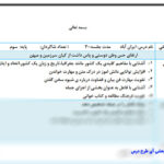 طرح درس ایران آباد فارسی سوم ابتدایی