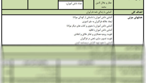 طرح درس عطار و جلال الدین محمد فارسی ششم ابتدایی