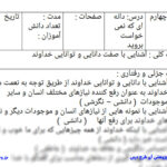 طرح درس دانه ای که نمی خواست بروید هدیه ها چهارم ابتدایی
