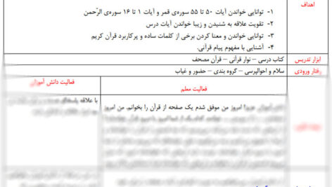 طرح درس سوره الرحمن قرآن پنجم ابتدایی