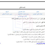 طرح درس پیامبران خدا هدیه ها دوم ابتدایی
