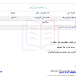 طرح درس همیشه باهم هدیه ها چهارم ابتدایی