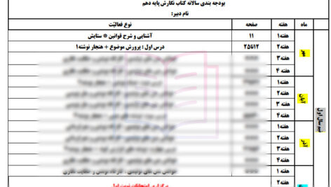 طرح درس سالانه نگارش دهم