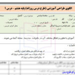 طرح درس تعاون مطالعات پایه هشتم