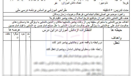 طرح درس از رحلت پیامبر تا قیام کربلا مطالعات هشتم