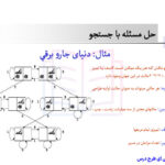 جزوه خلاصه و نکات مهم هوش مصنوعی رهیافتی نوین PDF