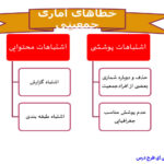 خلاصه کتاب و نکات مهم کتاب مبانی جمعیت شناسی PDF