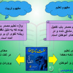 جزوه خلاصه و نکات مهم تعلیم و تربیت اسلامی PDF