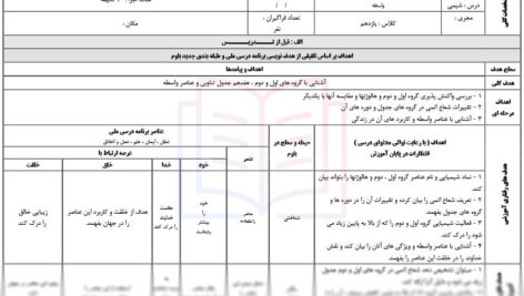 طرح درس عناصر واسطه شیمی 2 یازدهم