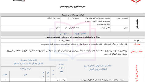 طرح درس کلی تولید مواد مصنوعی و طبیعی شیمی 2 یازدهم