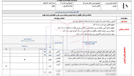 طرح درس رفتار عنصرها شیمی 2 یازدهم