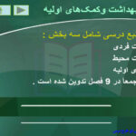 جزوه خلاصه و نکات مهم اصول بهداشت و کمک های اولیه پیام نور PDF