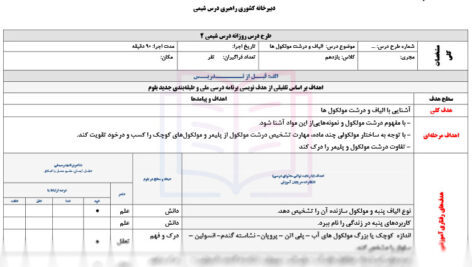 طرح درس الیاف و درشت مولکول ها شیمی 2 یازدهم