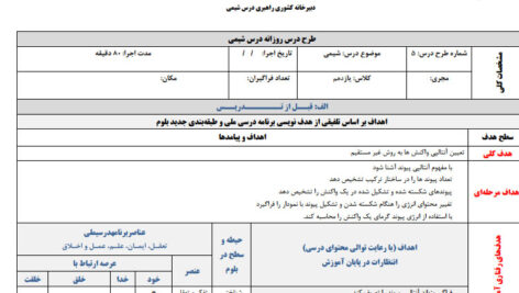 طرح درس تعیین آنتالپی واکنش ها شیمی 2 یازدهم