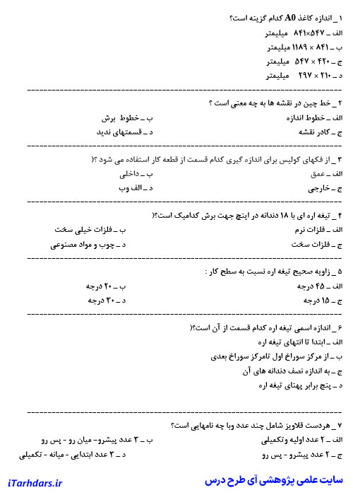 مهمترین سوالات مونتاژکار و نصاب تابلوهای برق با پاسخنامه