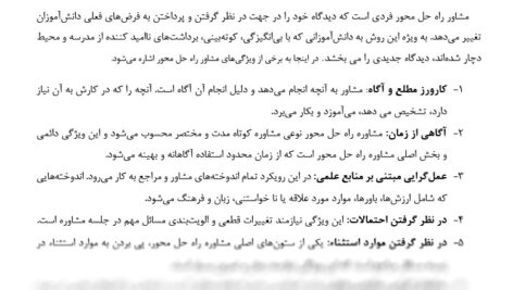 خلاصه و نکات مهم کتاب مشاوره مدرسه با رویکرد راه حل محور PDF