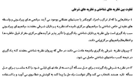 خلاصه کتاب روشها و فنون تدریس حسن شعبانی PDF