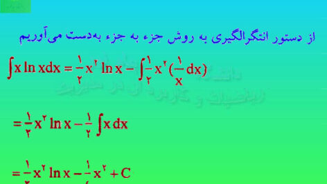 خلاصه کتاب ریاضیات پایه لیدا فرخو PDF