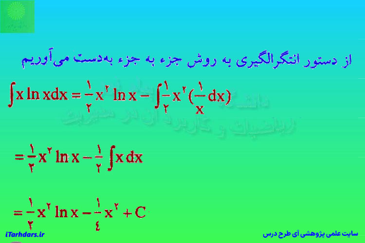 خلاصه کتاب ریاضیات پایه لیدا فرخو PDF