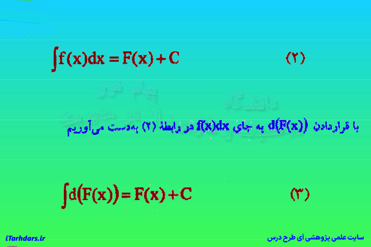 پی دی اف خلاصه کتاب ریاضیات و کاربرد آن در مدیریت 1 لیدا فرخو PDF
