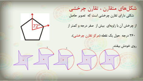 جزوه ریاضیات پایه دانشگاه فرهنگیان