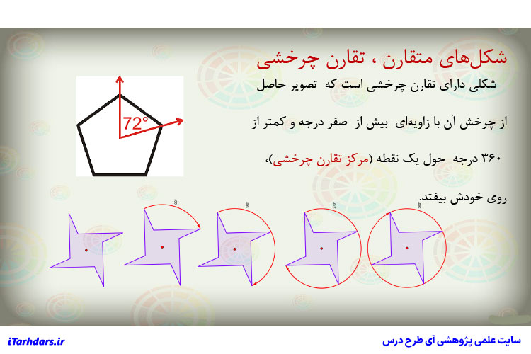 جزوه ریاضیات پایه دانشگاه فرهنگیان