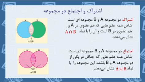 جزوه ریاضیات پایه ویژه دانشجویان رشته آموزش ابتدایی PDF