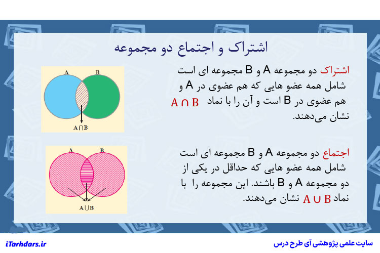 جزوه ریاضیات پایه ویژه دانشجویان رشته آموزش ابتدایی PDF