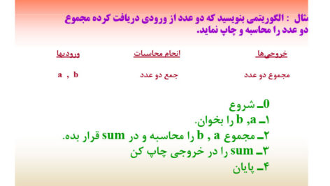دانلود جزوه خلاصه و نکات مهم مبانی کامپیوتر (اصول کامپیوتر) جعفر تنها و مهدی یوسف خانی