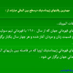 جزوه خلاصه کتاب اصول آموزش ژیمناستیک 1 PDF