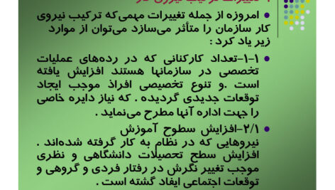 جزوه برنامه ریزی نیروی انسانی دکتر سید رضا جوادین PDF