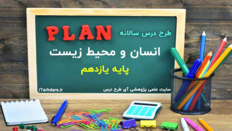 طرح درس سالانه انسان و محیط زیست پایه یازدهم